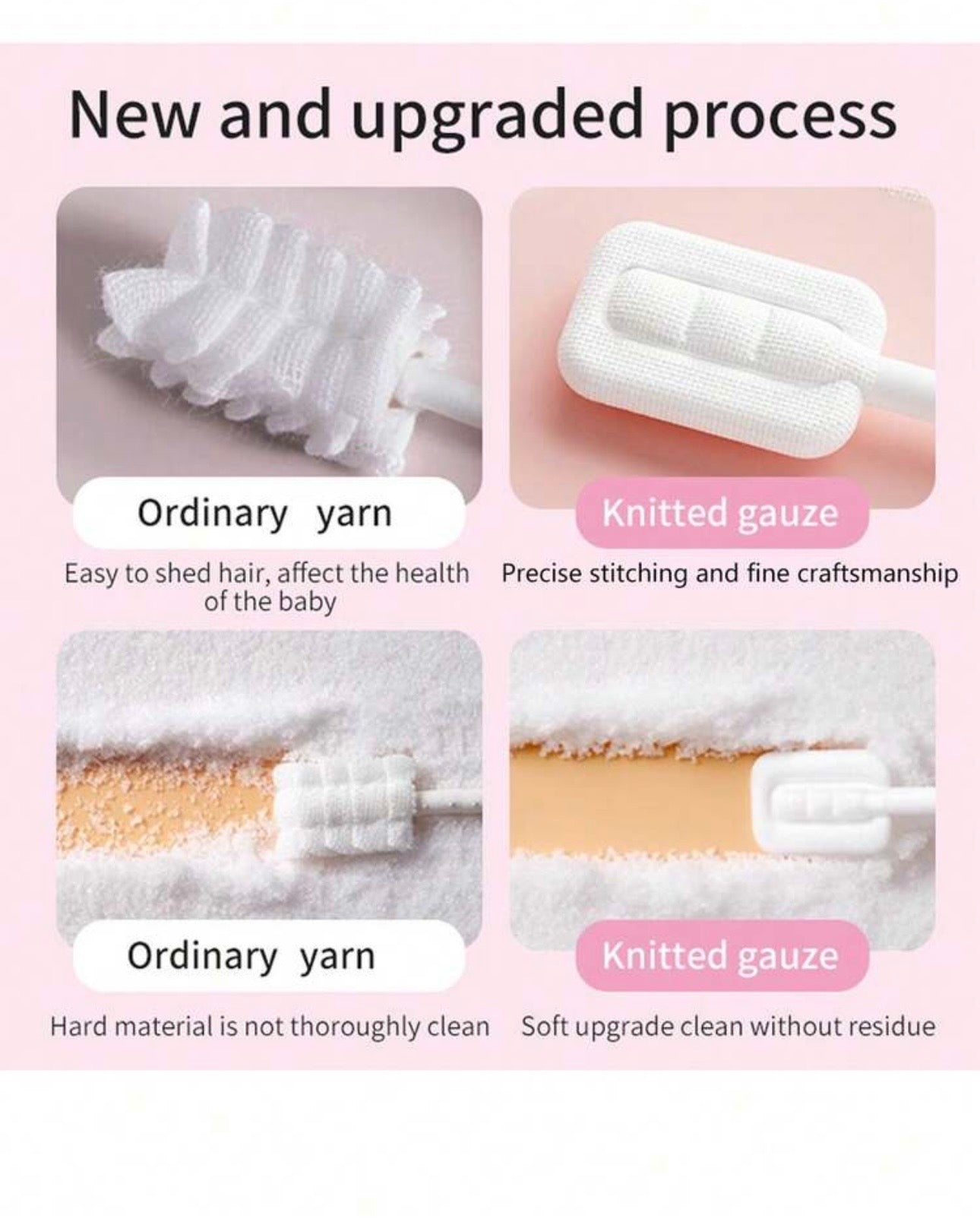 30pcs Disposable Newborn Baby Oral Care Cleaners – Individually Wrapped Gum-Free Gauze Wavy Brush